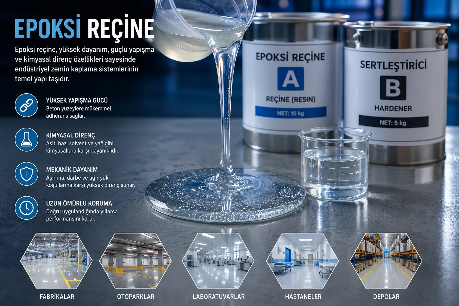 Epoksi reçine nedir ve nasıl çalışır