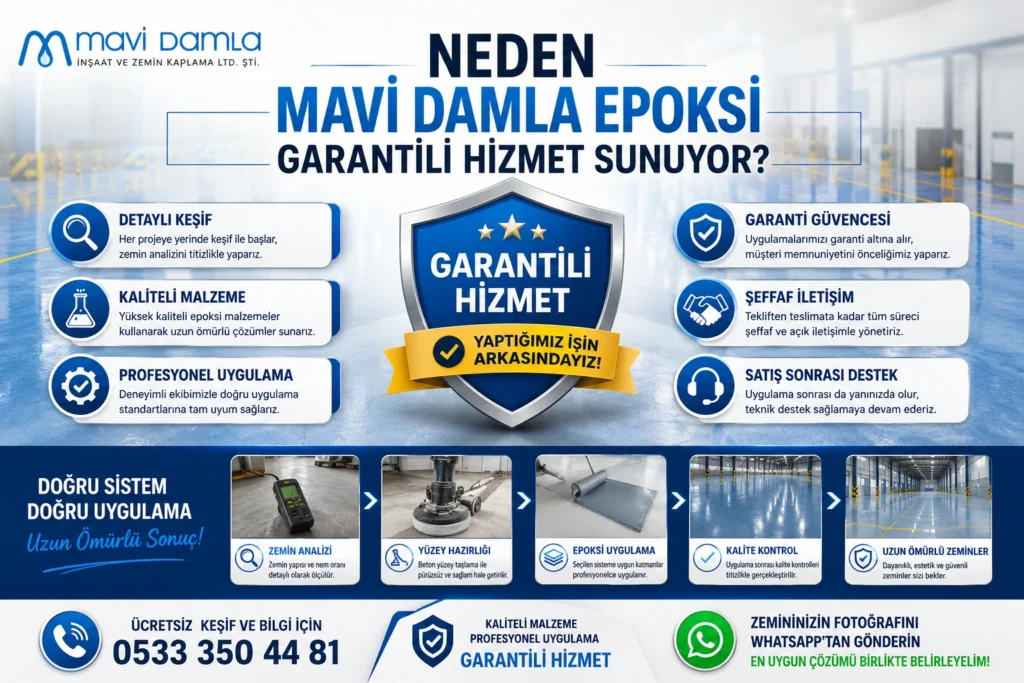 Profesyonel ve Garantili Epoksi Kaplama Süreci